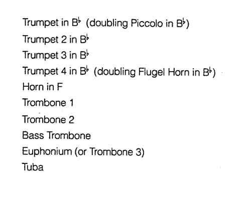 Instrumentation Sample