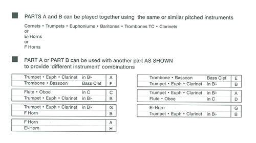 Instrumentation Sample