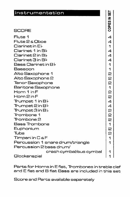 Instrumentation Sample