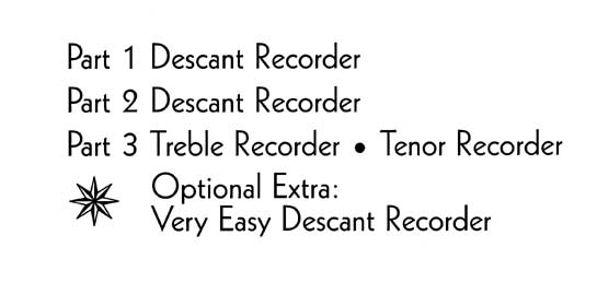 Instrumentation Sample