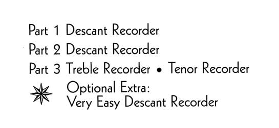 Instrumentation Sample