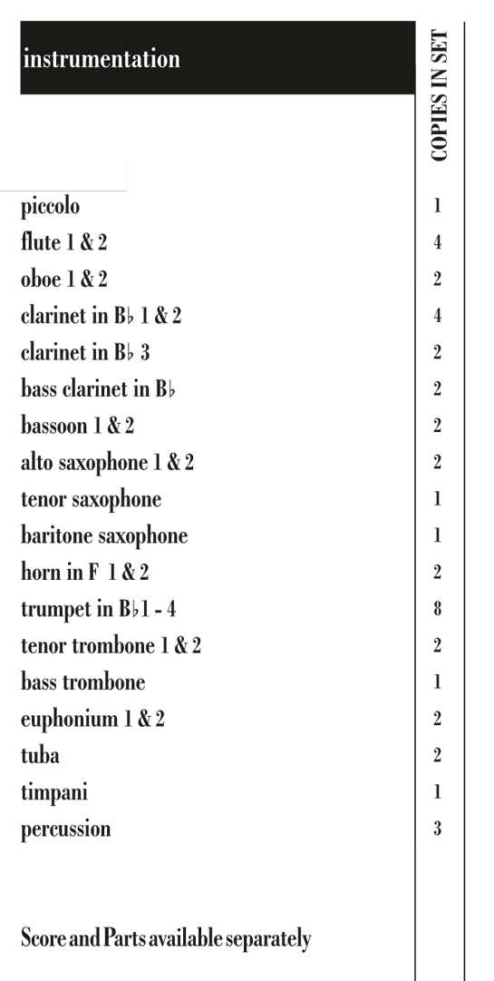 Instrumentation Sample