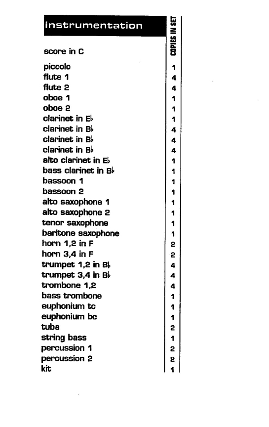 Instrumentation Sample