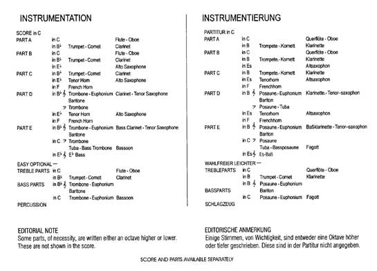 Instrumentation Sample