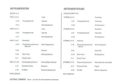 Instrumentation Sample