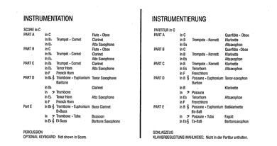 Instrumentation Sample