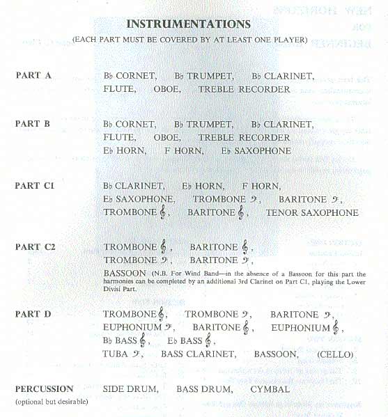 Instrumentation Sample