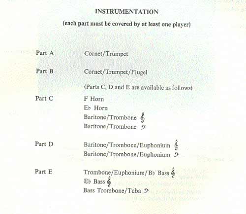 Instrumentation Sample