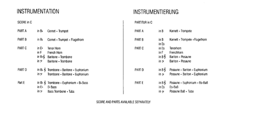 Instrumentation Sample