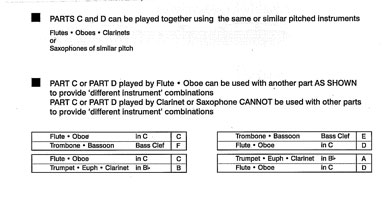 Instrumentation Sample