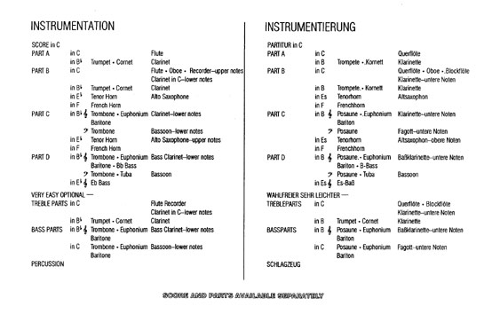 Instrumentation Sample