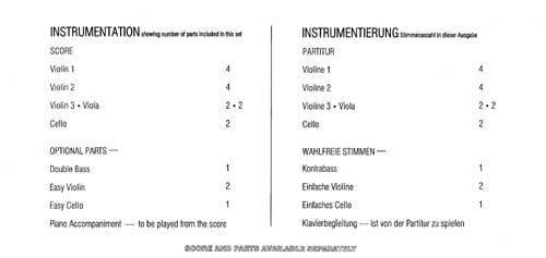 Instrumentation Sample