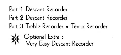 Instrumentation Sample