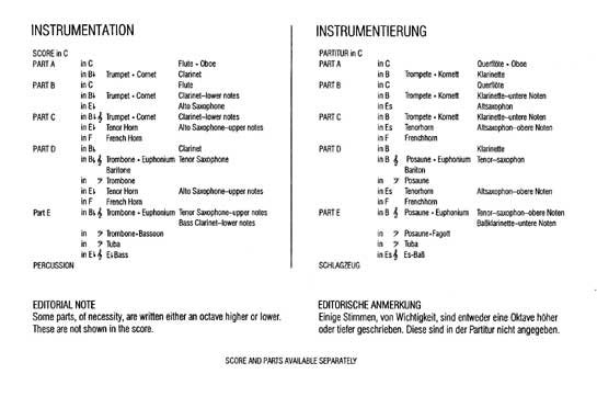 Instrumentation Sample