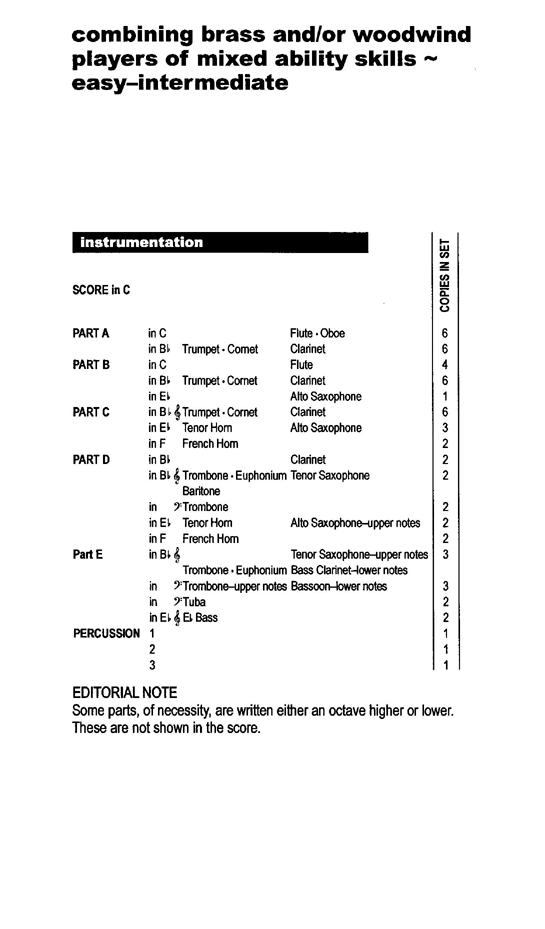 Instrumentation Sample