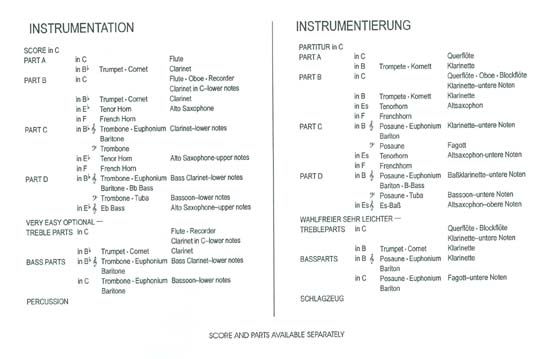 Instrumentation Sample