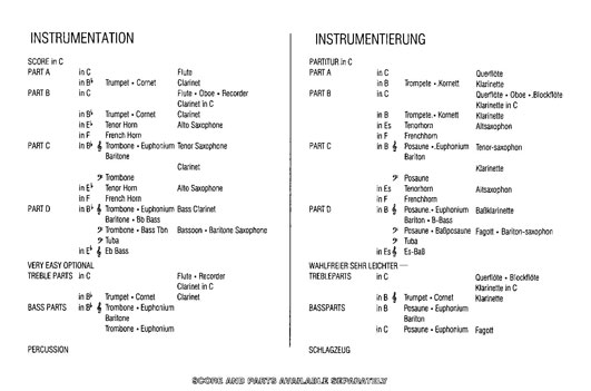 Instrumentation Sample