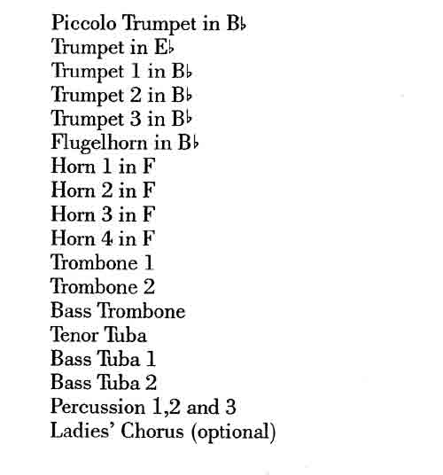 Instrumentation Sample