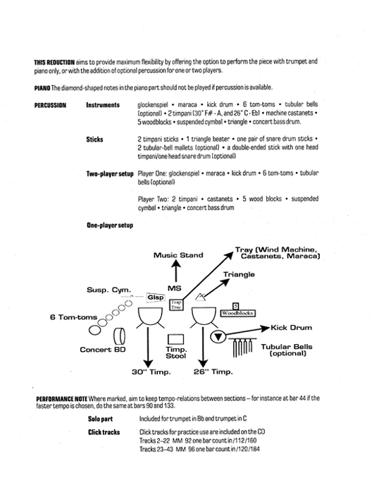 Instrumentation Sample