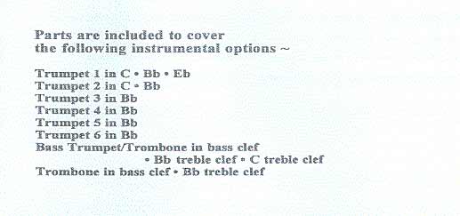 Instrumentation Sample