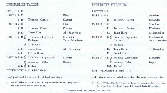 Instrumentation Sample