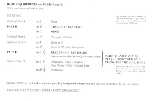 Instrumentation Sample