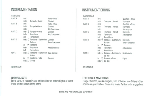 Instrumentation Sample