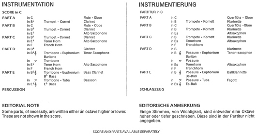 Instrumentation Sample