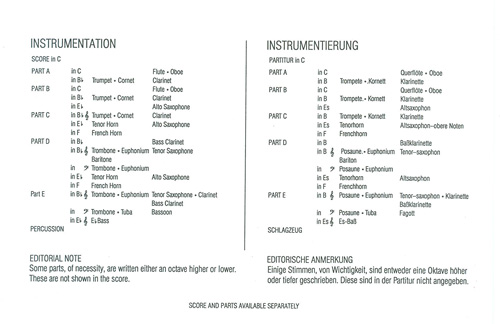 Instrumentation Sample