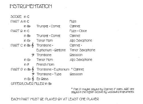 Instrumentation Sample