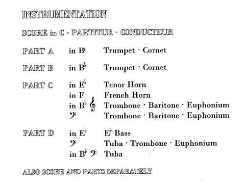 Instrumentation Sample