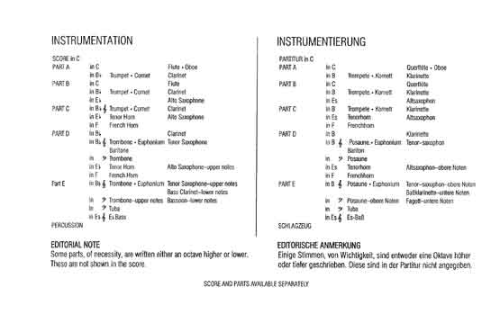 Instrumentation Sample