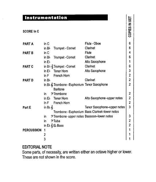 Instrumentation Sample