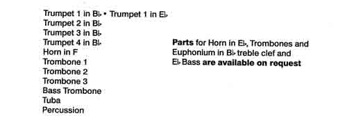 Instrumentation Sample