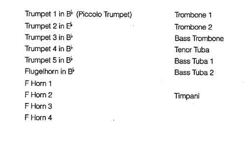 Instrumentation Sample