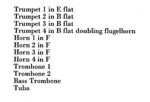 Instrumentation Sample