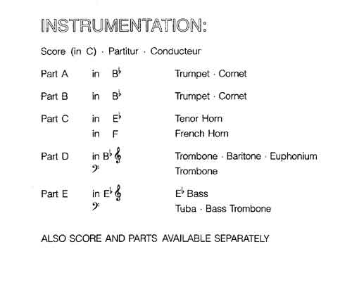 Instrumentation Sample