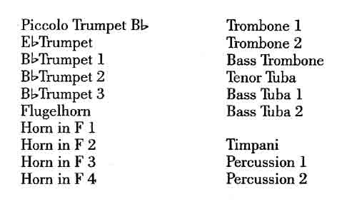 Instrumentation Sample