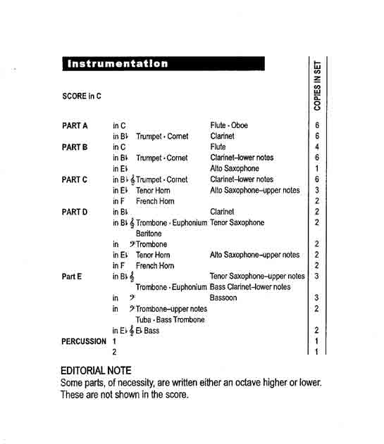 Instrumentation Sample