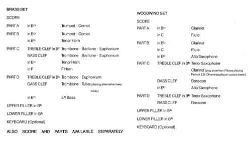 Instrumentation Sample