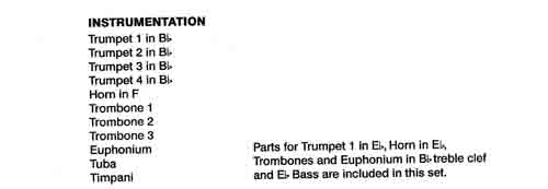 Instrumentation Sample