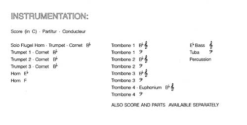 Instrumentation Sample