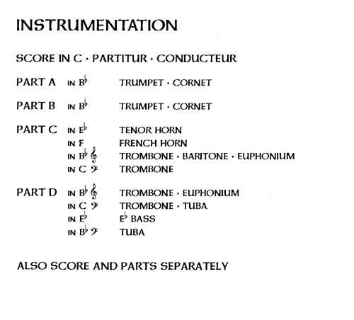 Instrumentation Sample